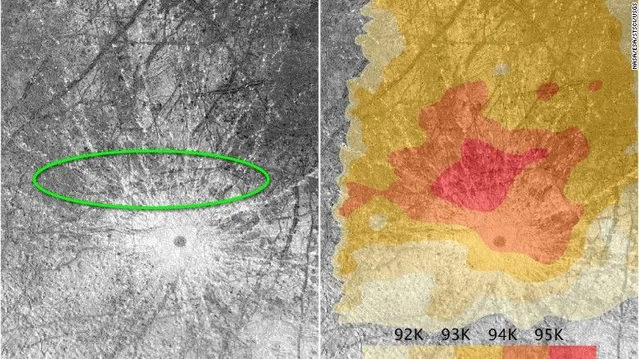 Европа, космос, NASA