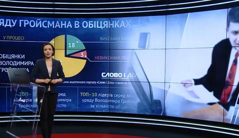 Підсумковий випуск новин за 21:00: Вилучення е-декларацій. Ситуація в зоні АТО
Підсумковий випуск новин за 21:00: Вилучення е-декларацій. Ситуація в зоні АТО