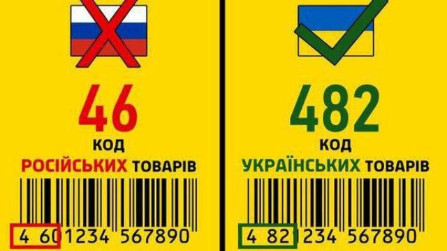 Україна ускладнила умови для  імпорту товарів з Росії