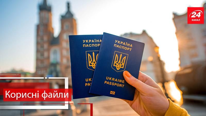 Корисні файли. Які документи будуть потрібні українцям для подорожей Європою без віз