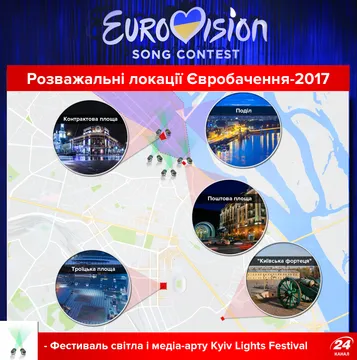 Розважальні локації Євробачення-2017 Розважальні локації Євробачення-2017