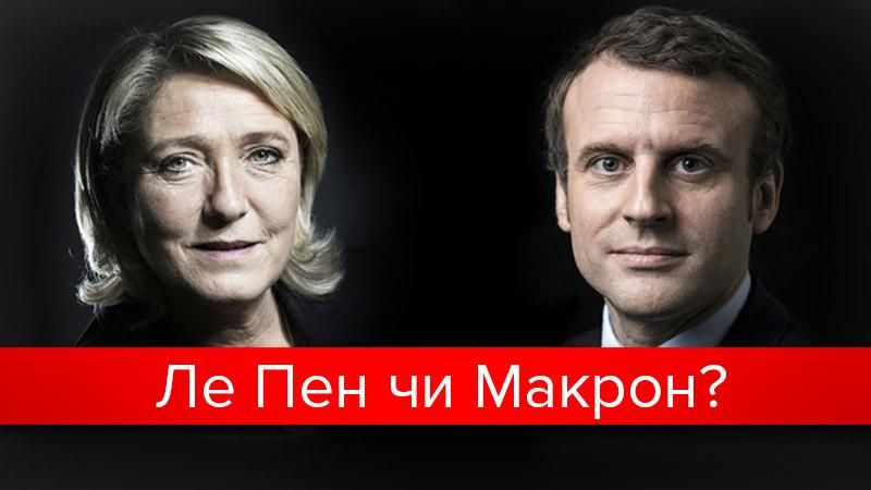 Ле Пен чи Макрон: що відомо про наступного президента Франції