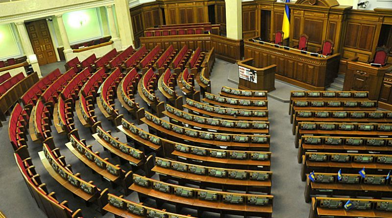 Кто из депутатов ни разу не голосовал в апреле Кто из депутатов ни разу не голосовал в апреле