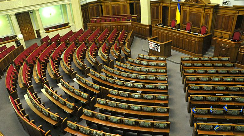 Кто из депутатов ни разу не голосовал в апреле