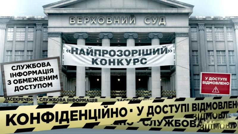 Відбір до нового Верховного суду: засекречено значну частину інформації про конкурс