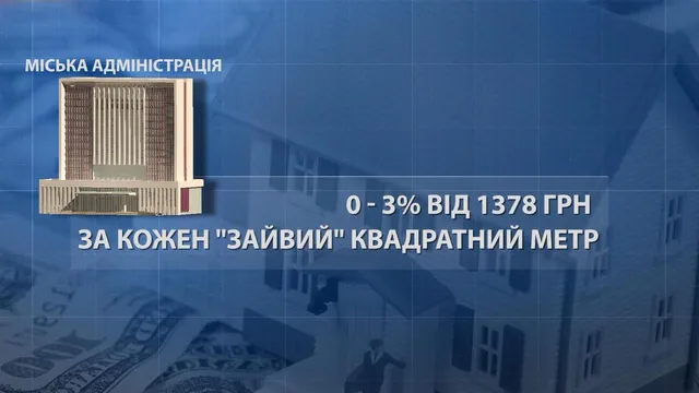 Ставка податку на нерухомість не перевищує 3%