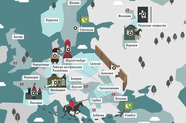 Альтернативна карта Європи і Росії