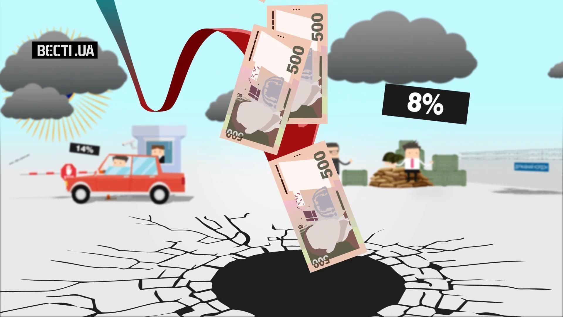 Чего боятся украинцы: данные опроса Чего боятся украинцы: данные опроса