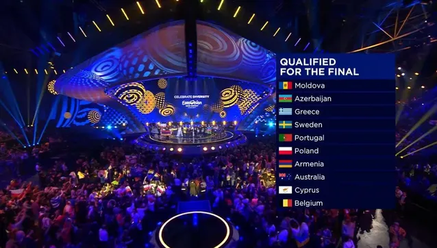 Євробачення 2017: хто пройшов до фіналу – результати голосування