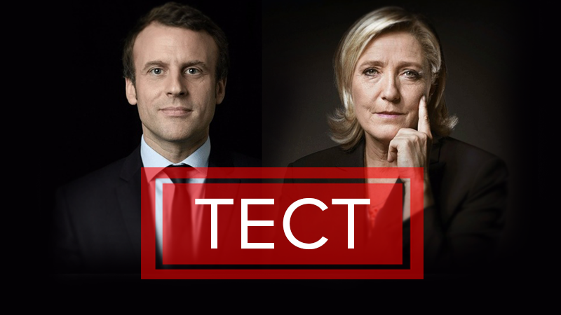 Макрон чи Ле Пен? За кого б Ви проголосували на виборах президента Франції?