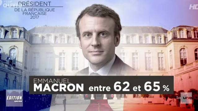 Макрону прогнозують впевнену перемогу Макрону прогнозують впевнену перемогу