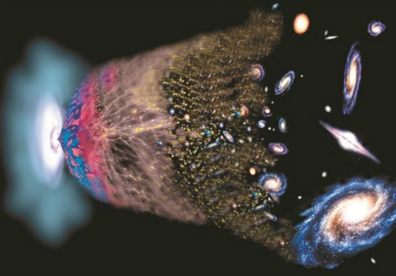 Папа Римський запросив науковців, щоб ті пояснили Великий вибух
Папа Римський запросив науковців, щоб ті пояснили Великий вибух