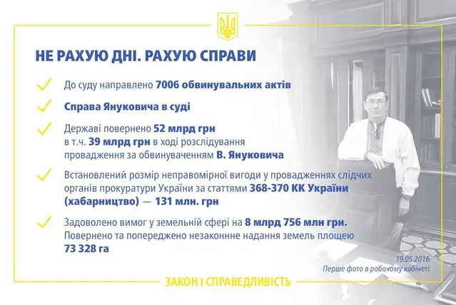Юрій Луценко відзвітував за рік роботи на посаді генпрокурора України