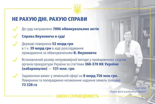 Юрій Луценко відзвітував за рік роботи на посаді генпрокурора України Юрій Луценко відзвітував за рік роботи на посаді генпрокурора України