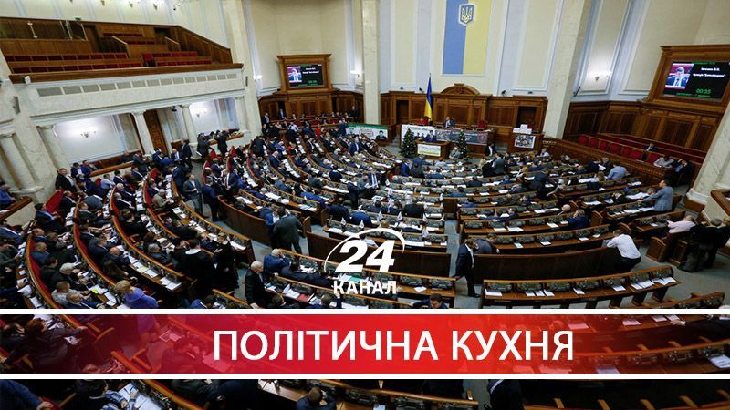 Чи довіряють українці теперішнім політикам Чи довіряють українці теперішнім політикам