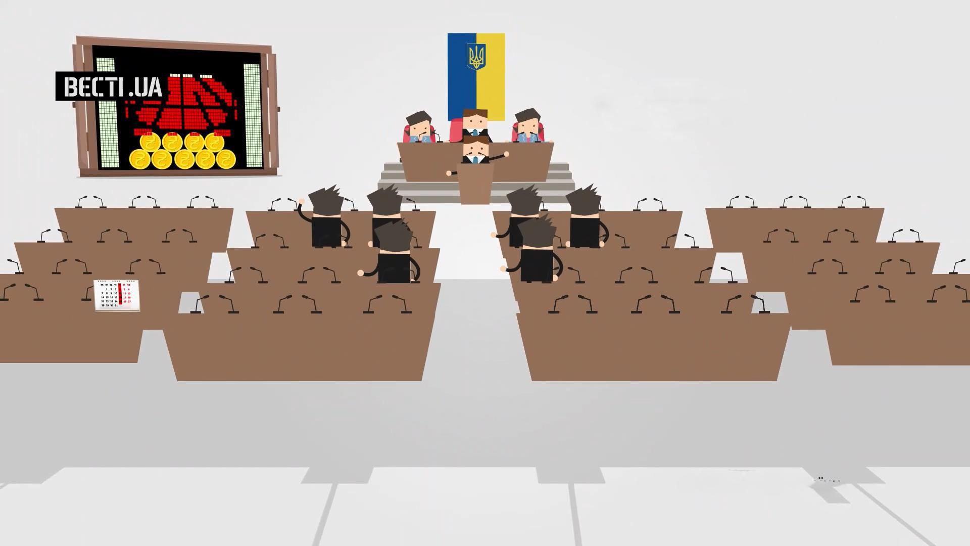 В яку суму нардепам влетіли прогули засідання Верховної Ради В яку суму нардепам влетіли прогули засідання Верховної Ради