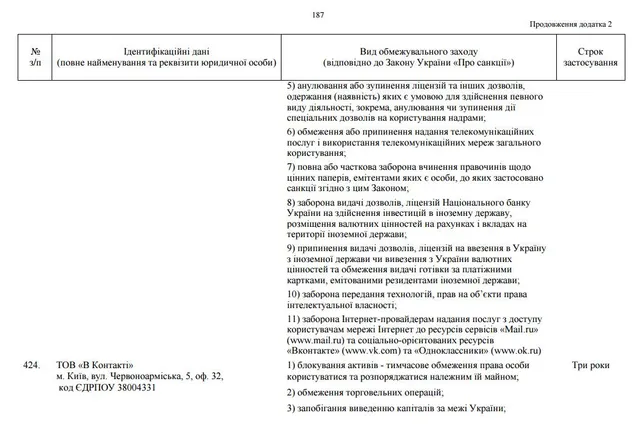 Запрет Вконтакте и Одноклассники в Украине сроком на 3 года