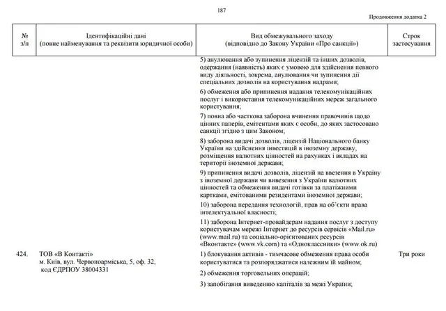 В Україні заборонили соцмережі В Україні заборонили соцмережі