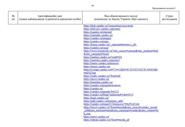 Перелік сайтів, які потрапили під заборону на території України