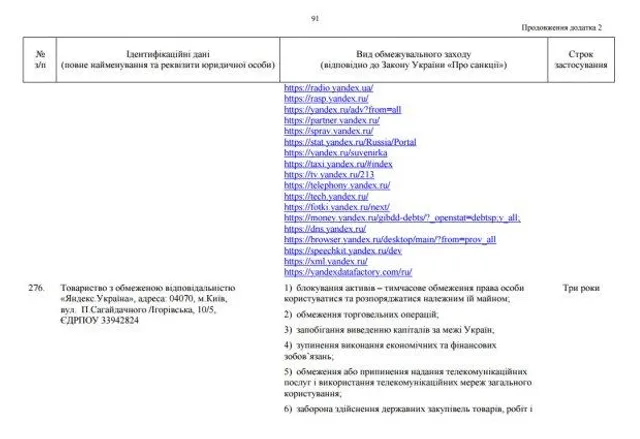 Перелік сайтів, які потрапили під заборону на території України Перелік сайтів, які потрапили під заборону на території України