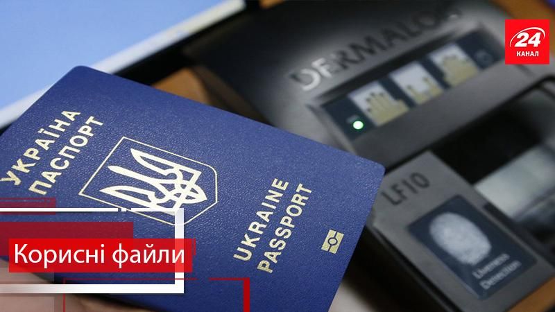 Корисні файли. Що потрібно для виготовлення біометричного паспорта