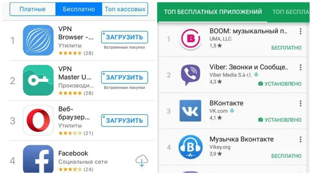 Додатки для обходу блокування Додатки для обходу блокування
