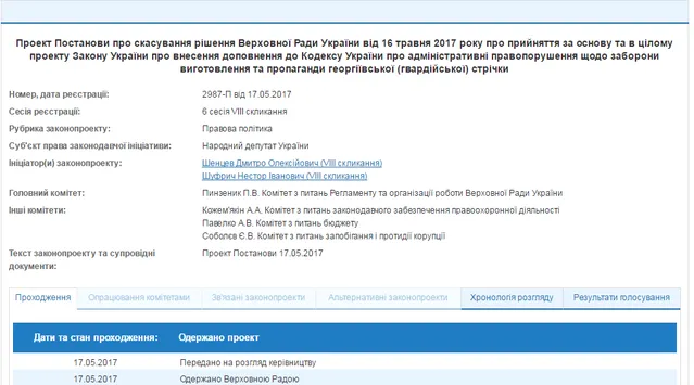 Шуфрич, Опоблок, пропаганда, георгиевская лента Шуфрич, Опоблок, пропаганда, георгиевская лента