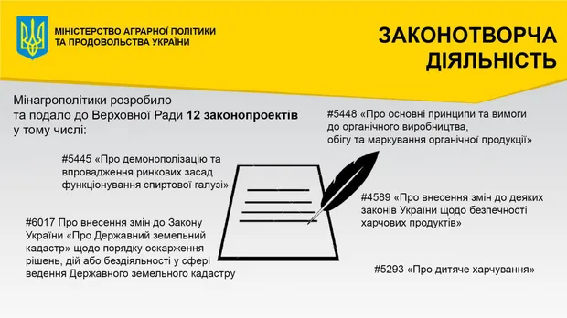 Пріоритети роботи міністра аграрної політики Тараса Кутового Пріоритети роботи міністра аграрної політики Тараса Кутового