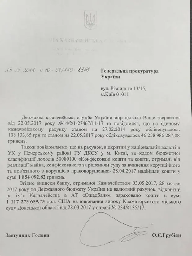 Мільярд Януковича вже в українському бюджеті