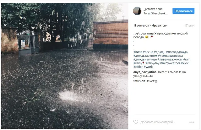 Київ, злива, дощ, погода 