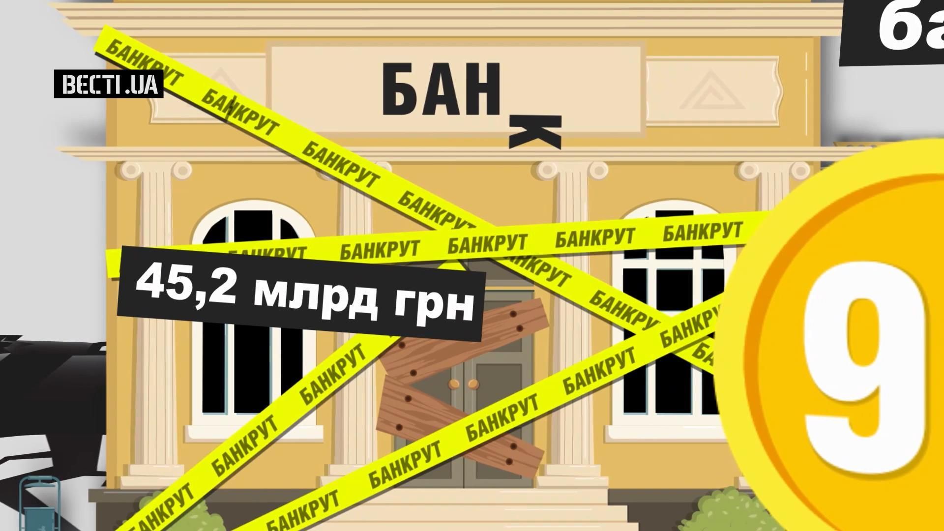 Скільки комерційних банків закрила Гонтарева за час свого правління НБУ: неочікувана цифра Скільки комерційних банків закрила Гонтарева за час свого правління НБУ: неочікувана цифра