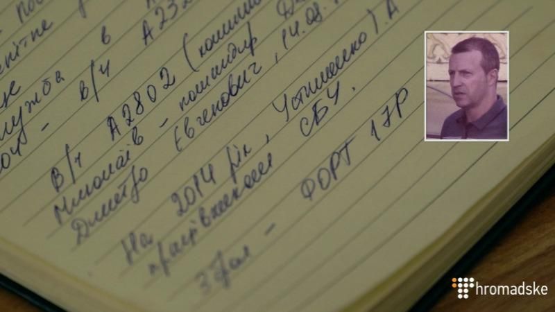 В СБУ уверяют, что Устименко уволили еще в 2014: показали документ В СБУ уверяют, что Устименко уволили еще в 2014: показали документ