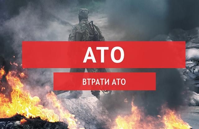 Украина понесла невосполнимые потери на фронте: есть и немало раненых Украина понесла невосполнимые потери на фронте: есть и немало раненых