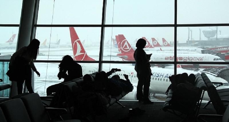 Вихід авіаліній з Туреччини Pegasus Airlines в Україні: неправдивий