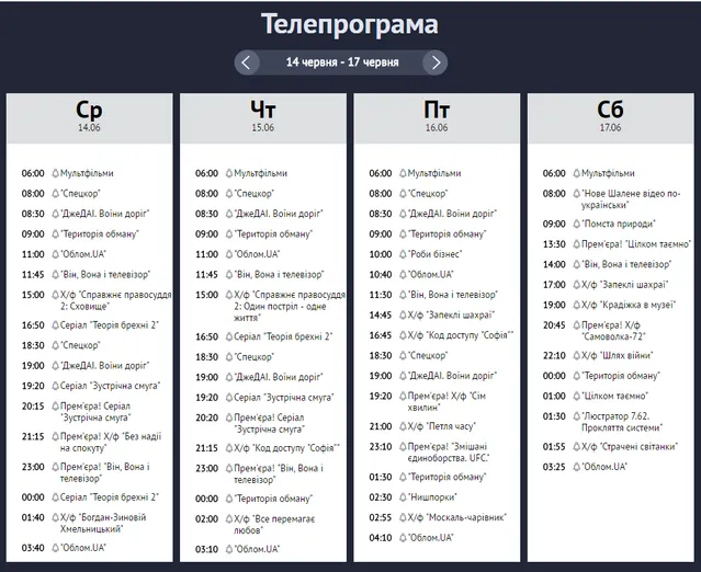 Телепрограма, Кубок Конфедерацій, футбол, спорт, Росія, 2+2 Телепрограма, Кубок Конфедерацій, футбол, спорт, Росія, 2+2