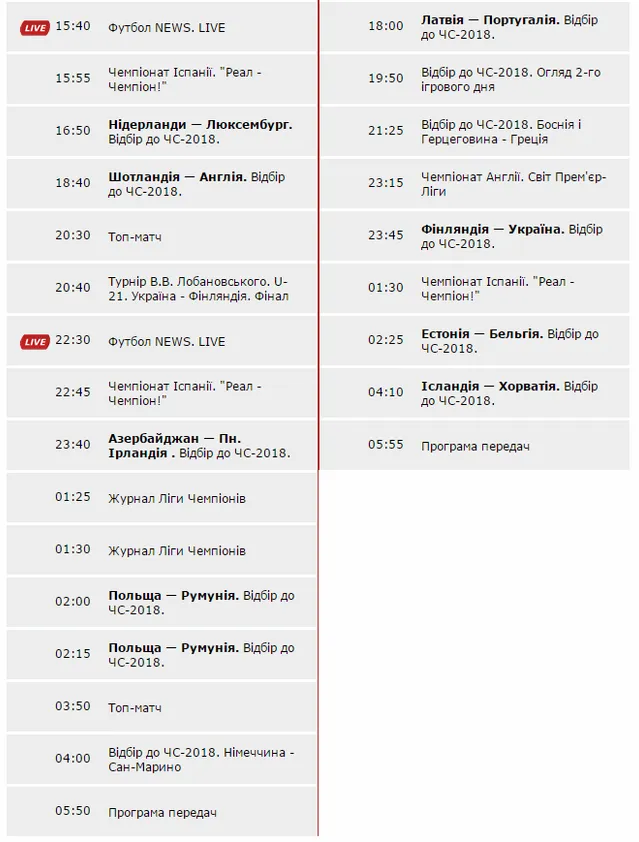 Футбол 1, Футбол 2, Телепрограма, Кубок Конфедерацій, футбол, спорт, Росія Футбол 1, Футбол 2, Телепрограма, Кубок Конфедерацій, футбол, спорт, Росія