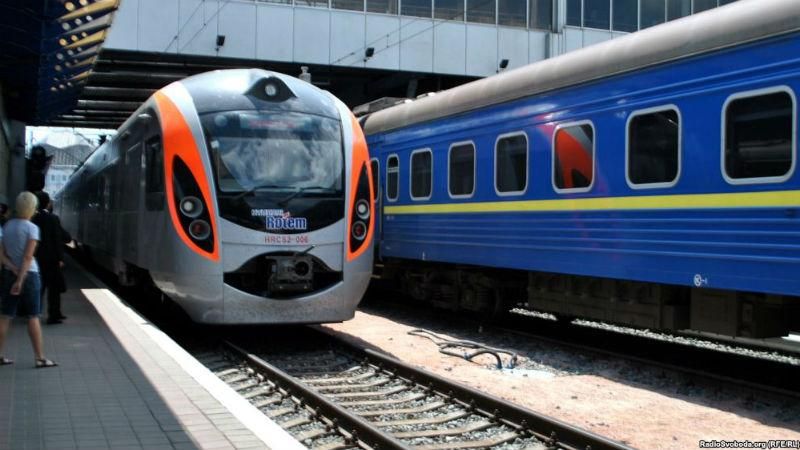 Поезд Украина - Болгария 2017: цена билетов