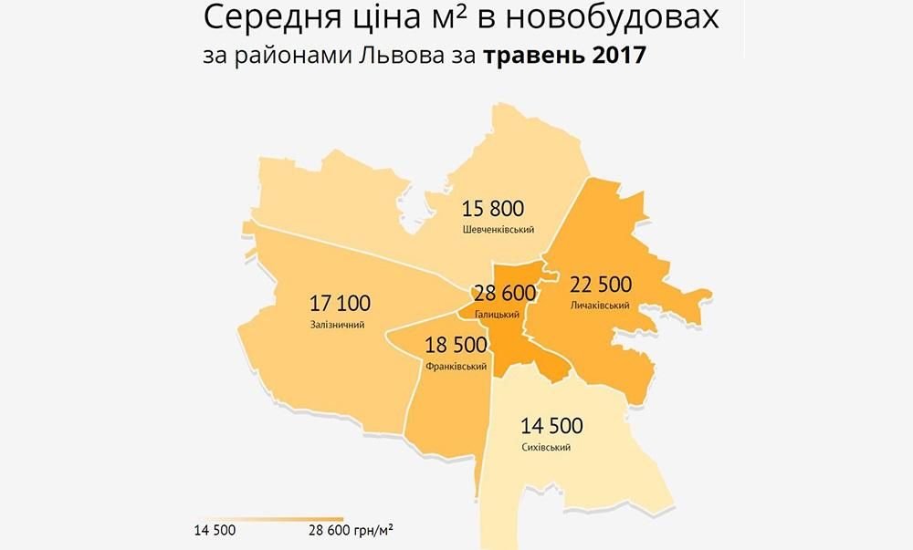 Стоимость и особенности недвижимости бизнес-класса во Львове