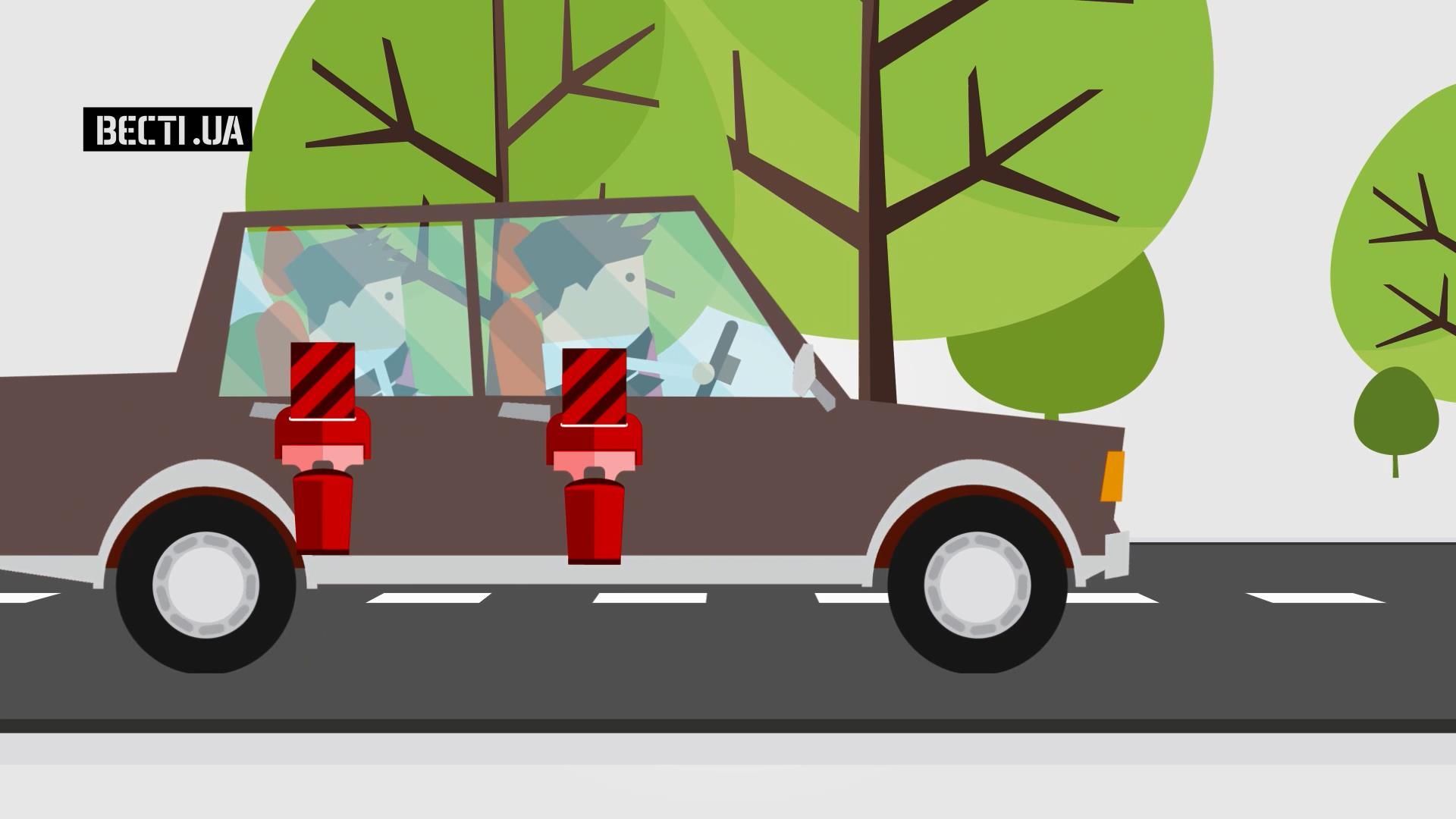 Сколько украинцев используют ремни безопасности Сколько украинцев используют ремни безопасности