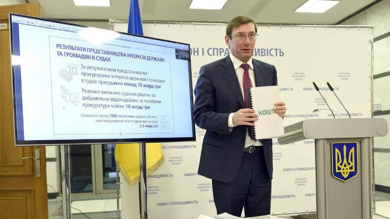 "Считаем дни": Луценко рассказал, чем занимается в День Конституции "Считаем дни": Луценко рассказал, чем занимается в День Конституции