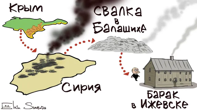 Етапи Етапи