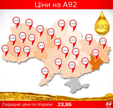 Ціни на А92 в областях України