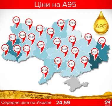 Ціни на А95 в областях України