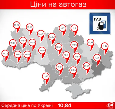 Ціни на автогаз по областях України