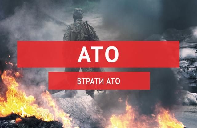 Втрати України: з’явилися імена та фото загиблих у червні бійців АТО