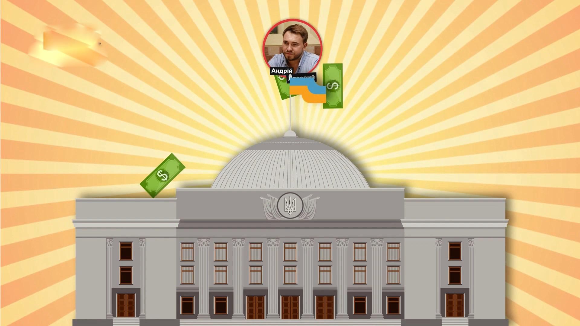 Есть ли основания для снятия неприкосновенности с Лозового Есть ли основания для снятия неприкосновенности с Лозового