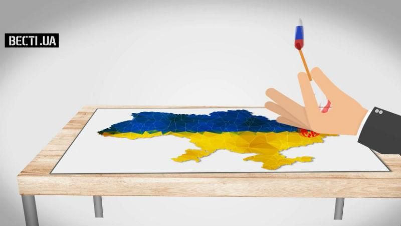 Сколько жителей Донбасса винит Россию в войне: впечатляющие данные Сколько жителей Донбасса винит Россию в войне: впечатляющие данные