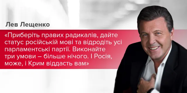 Лев Лещенко Лев Лещенко