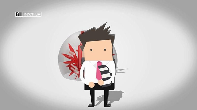 Скільки українців прагнуть обмежити права олігархів: вражаючі дані Скільки українців прагнуть обмежити права олігархів: вражаючі дані