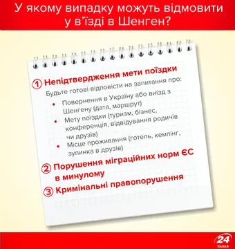 Основні причини відмови у в'їзді в ЄС Основні причини відмови у в'їзді в ЄС